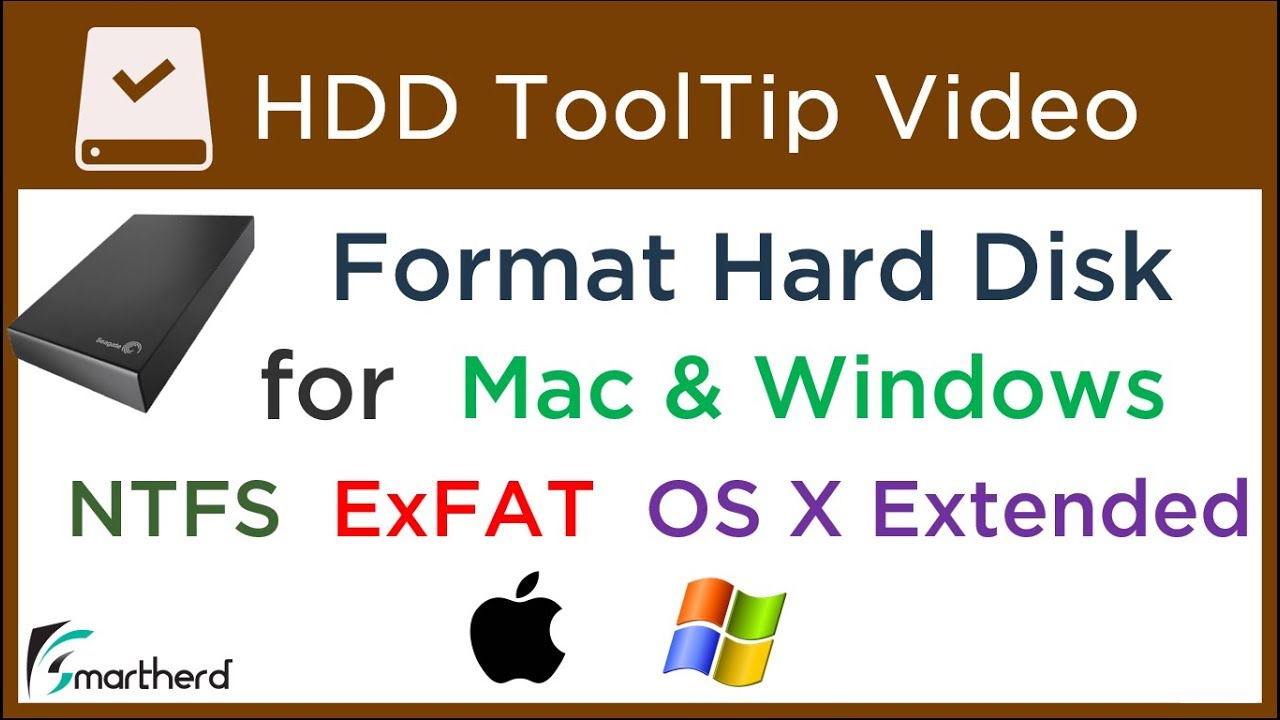 enable harddrive to be formated for windows and mac